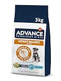 Advance Weight Balance Mini: Análisis y Comparativa del Mejor Alimento para Mascotas Pequeñas