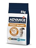 Advance Weight Balance para Gatos: Análisis y Comparativa de la Mejor Alimentación para el Control de Peso Felino