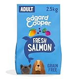 Análisis Completo de Amanova Dog Food: ¿Es la Mejor Opción para la Alimentación de tu Perro?