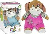 Descubre Tu Centro Canino Damián Machado: Análisis y Comparativa de los Mejores Productos para el Bienestar de tu Mascota