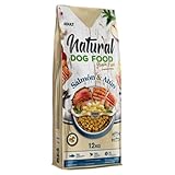 Los Mejores Alimentos Grain Free para Mascotas: Análisis y Comparativa de Opciones Saludables