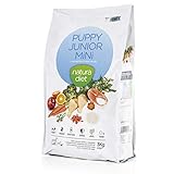 Análisis de las Mejores Dietas Naturales para Cachorros: Comparativa de Productos Junior