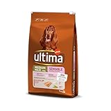 Análisis de Ultima Salmon: La Mejor Opción para la Alimentación de tu Mascota