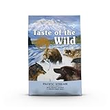 Análisis del Alimento Taste of the Wild Pacific Stream 18 kg: ¿Es la Mejor Opción para tu Mascota?