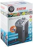 Análisis del Filtro Eheim Classic 250: ¿Es la Mejor Opción para tu Acuario?
