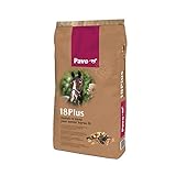 Análisis del Pavo Complete: ¿La Mejor Opción Nutricional para Tu Mascota?