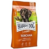 Análisis de Happy Dog en Córdoba: ¿Los Mejores Alimentos para tu Mascota?