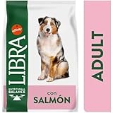 Las Mejores Opciones de Pienso Librea para Perros: Análisis y Opiniones de los Usuarios
