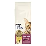 Cat Chow Urinary: Análisis y Comparativa de las Mejores Opciones para el Cuidado de la Salud Urinaria de tu Gato