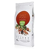 Análisis de Natura Diet Daily Food: ¿Es la Mejor Opción para la Alimentación de tu Mascota?