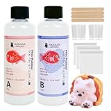 Análisis y Comparativa de los Mejores Productos para Mascotas: Todo lo que Necesitas Saber sobre AB Tab