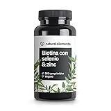 Biotina para Mascotas: Análisis y Comparativa de Precios en los Mejores Suplementos