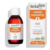 Análisis Completo de Leisguard Jarabe: ¿Es la Mejor Opción para la Salud de tu Mascota?