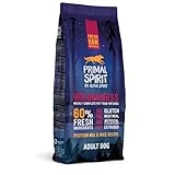 Análisis del Pienso Alpha Spirit para Perros Moydog: ¿Es la Mejor Opción para tu Mascota?