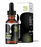 Mejores Productos de CBD en Farmacias: Análisis Comparativo para la Salud de tu Mascota