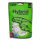 Filtros de Carbono Activado: Comparativa de los Mejores Productos para Mantener el Aire Fresco y Saludable para tus Mascotas