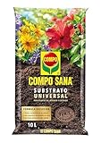 Los Mejores Sacos de Tierra Vegetal: Comparativa de Productos para Crear el Espacio Ideal de Tu Mascota