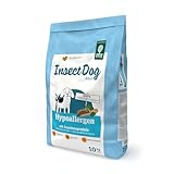Proteína de Insecto: La Revolución en la Alimentación de Mascotas - Análisis y Comparativa de los Mejores Productos del Mercado