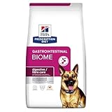 Biome Hills: Análisis y Comparativa de los Mejores Productos para el Cuidado de tu Mascota