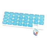 Las Mejores Cajas Mensuales de Belleza para Mascotas: Análisis y Comparativa de Productos Esenciales