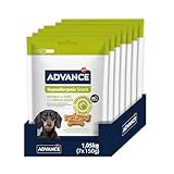 Las Mejores Chuches Hipoalergénicas para Perros: Análisis y Comparativa de Productos Saludables