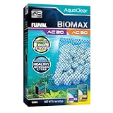 Los Mejores Filtros Biológicos para Acuarios: Análisis y Comparativa de Productos Esenciales para el Bienestar de tus Peces