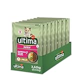 Última Junior: Análisis y Comparativa de los Mejores Alimentos para Cachorros en el Mercado