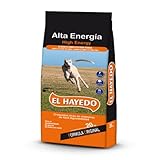 Los Mejores Piensos para Galgos: Análisis y Comparativa de Opciones Saludables para tu Compañero