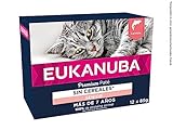 Análisis de Eukanuba Mono Protein Salmon: ¿Es la Mejor Opción para Tu Perro?
