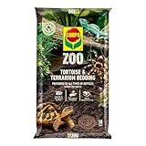 Los Mejores Recintos para Tortugas de Tierra: Análisis y Comparativa de Opciones en el Mercado