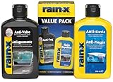 Spray Anti Lluvia para Coches: Protege a tu Mascota con los Mejores Productos del Mercado