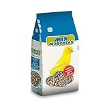 Mejores productos para tu mix de mascotas: Análisis y comparativa para un cuidado integral