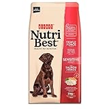 Comparativa de los Mejores Productos para Mascotas: Análisis de Picart Nutribest