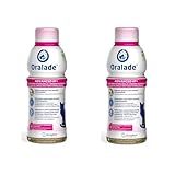 Oralade para Gatos: Análisis y Comparativa de los Mejores Suplementos para la Salud Bucal de tu Felino