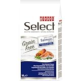 Picart Select Salmon: Análisis y Comparativa del Mejor Alimento para Gatos