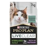 Pro Plan LiveClear: Análisis y Comparativa del Mejor Alimento para Gatos con Alergias