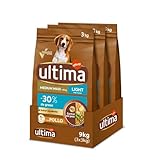 Última Light para Perros: Análisis y Comparativa de las Mejores Opciones del Mercado