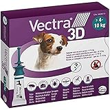 Vectra 3D para Perros: Análisis y Comparativa de los Mejores Productos Antiparásitos en el Mercado