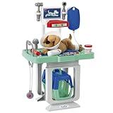 Veterinario en Torrelodones: Comparativa de los Mejores Productos para el Cuidado de tu Mascota