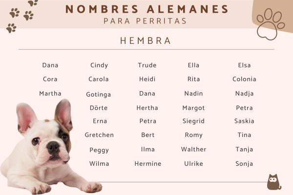 Nombre para Criadero de Perros