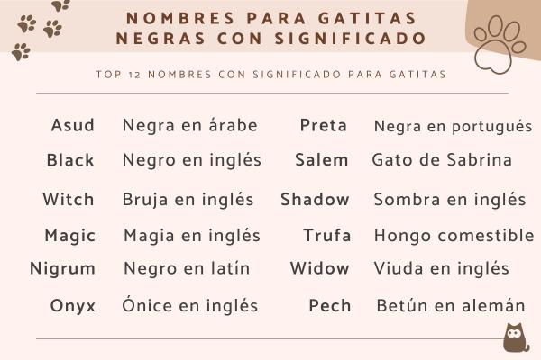Nombres franceses para gatas 4