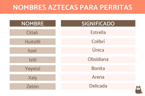 Nombres Indios para Perros con Significado
