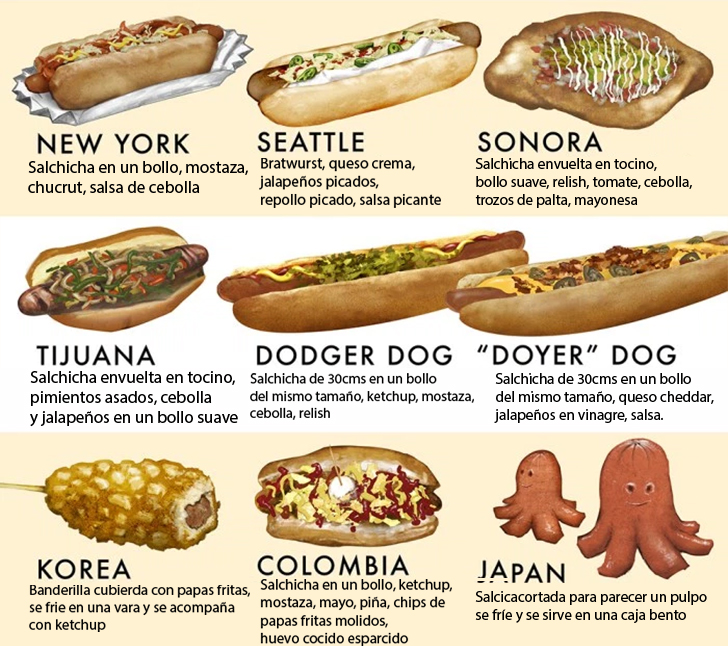 Nombres para Perros Calientes