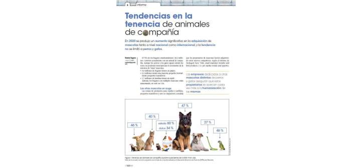 Descubre las nuevas tendencias en nutrición en EspeciesPro Nº 252 online